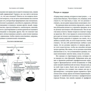 Как посылать к черту вежливо