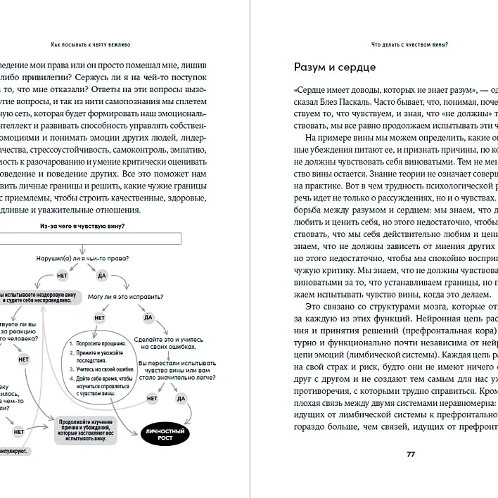 Как посылать к черту вежливо Как посылать к черту вежливо