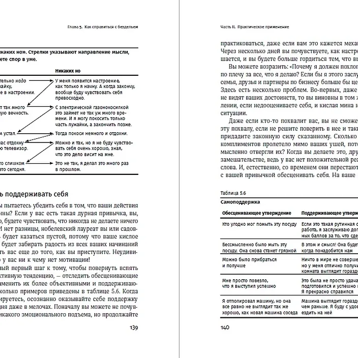 Терапия настроения:  Клинически доказанный способ победить депрессию без таблеток